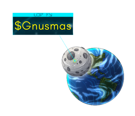 Name